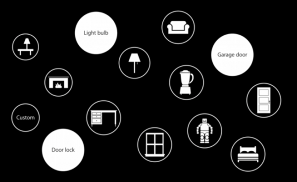 2015年的智能大招是怎么憋出来的？