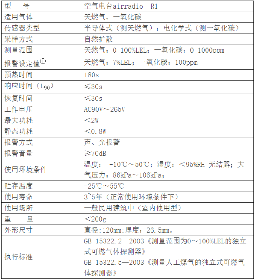 产品规格.png