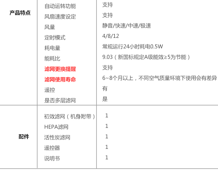 新颐空气净化器小白 (38).jpg