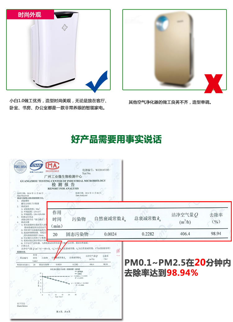 新颐空气净化器小白 (30).jpg