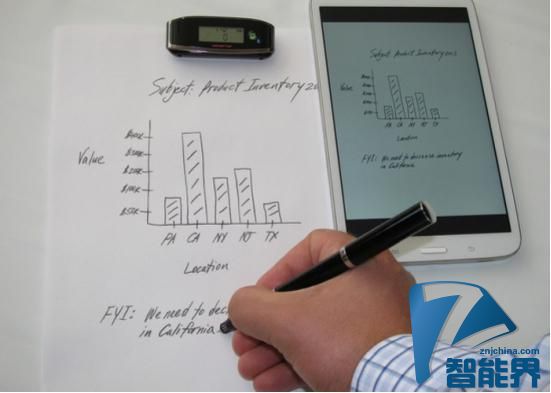 有了Mimoto智能笔 电脑显示屏也能变成触摸屏