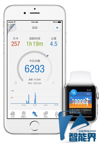 Apple Watch上市 微信动动印象笔记TOP3