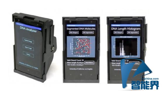 这种3D打印配件可让手机变成医学显微镜