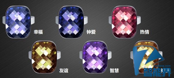 用手势控制自拍，中兴发布首款智能戒指