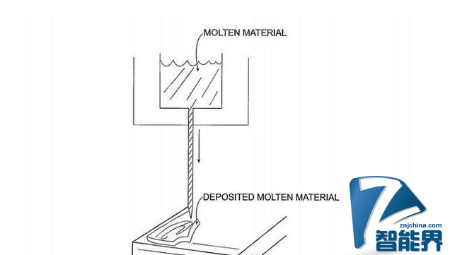 苹果新专利 液态金属快速冷却不结晶降低成本