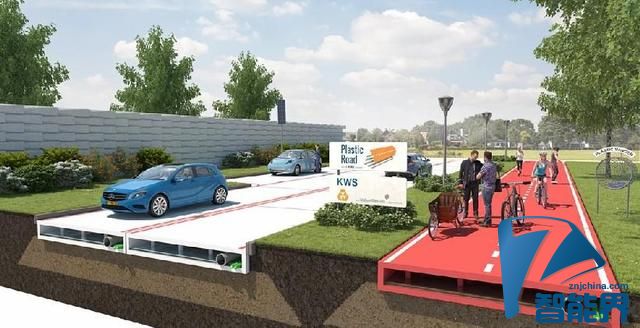 鹿特丹考虑使用塑料铺路 比沥青更强大