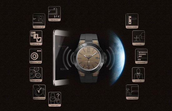 奢华手表：军事堡垒为数据保驾护航！