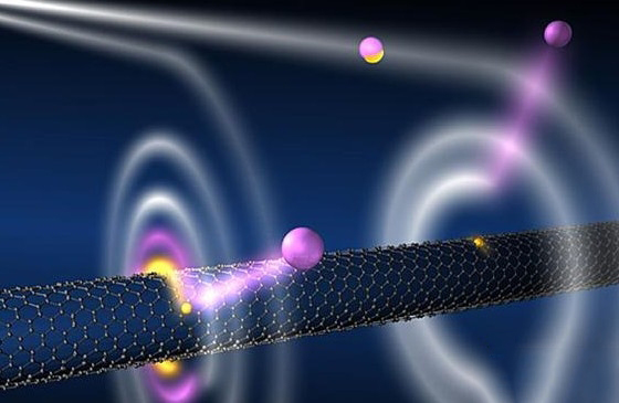 中国最新固态量子存储器：效率世界第一！