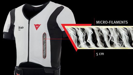 滑雪专用：可穿戴安全气囊