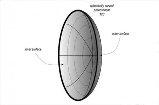 新专利曝光 iPhone 7摄像头或不再突出