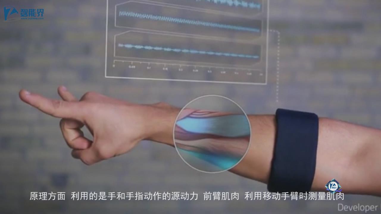 【智能界大百科】MYO全球首款智能臂环