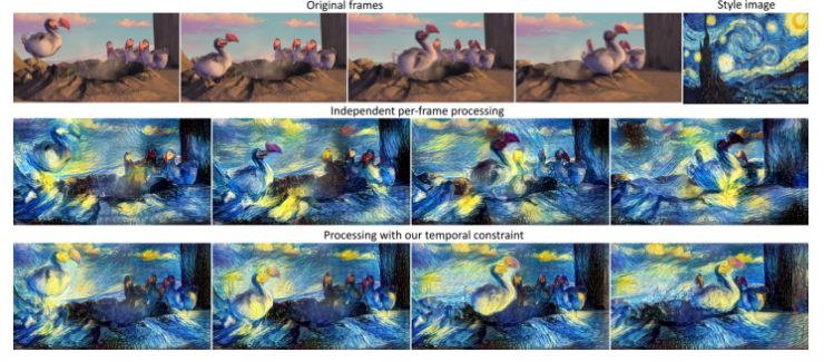 人工智能成功抄袭梵高风格，高大上画风随手拍