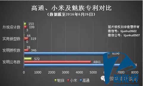 1466990755265678.jpg 智能界2.jpg