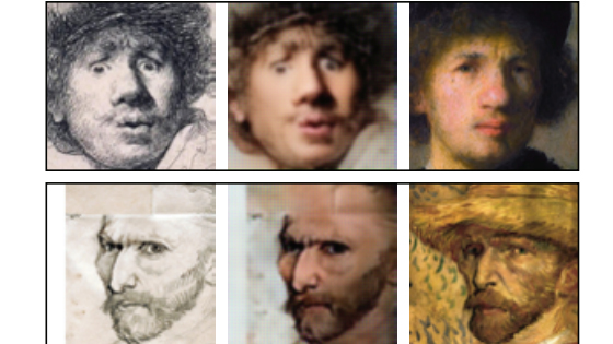 研究人员用这套算法，将梵高的自画像转换成了照片