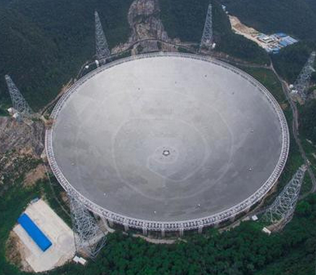 “中国天眼”FAST：全球最大射电望远镜 9 月 25 日投入使用