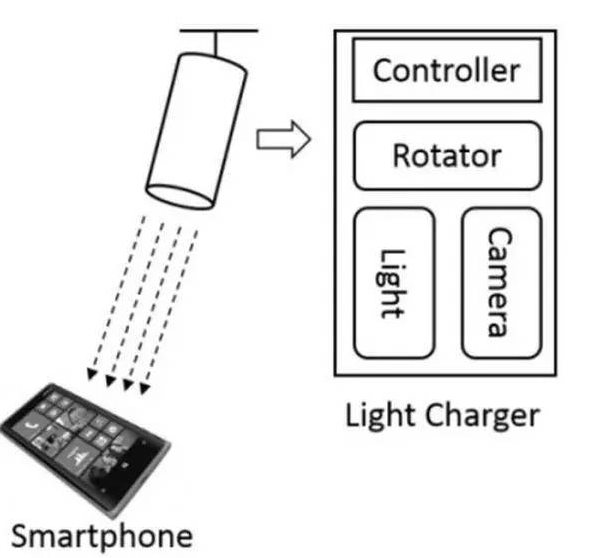 1476240172196224.png 1476240172196224.png