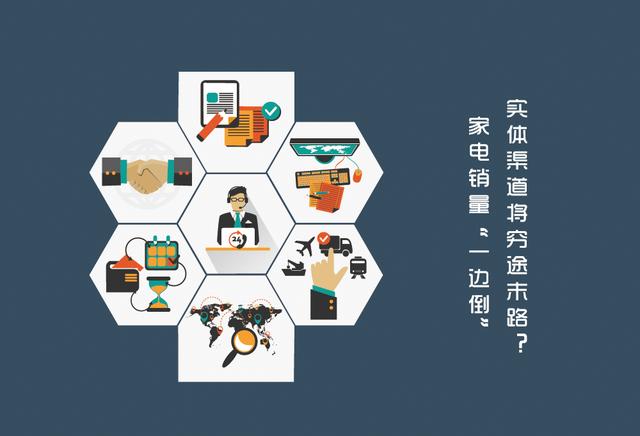 家电销量“一边倒” 实体渠道将穷途末路？