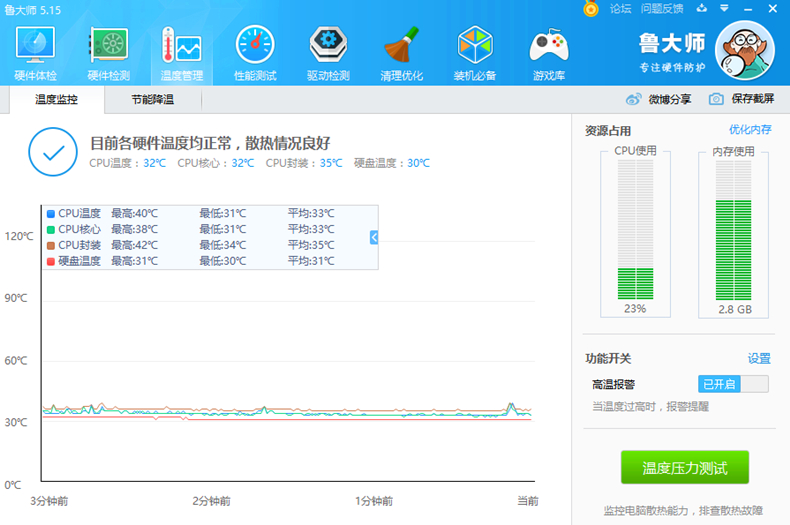 1496559848240246.jpg 360反馈意见截图1843070792143123_副本.jpg