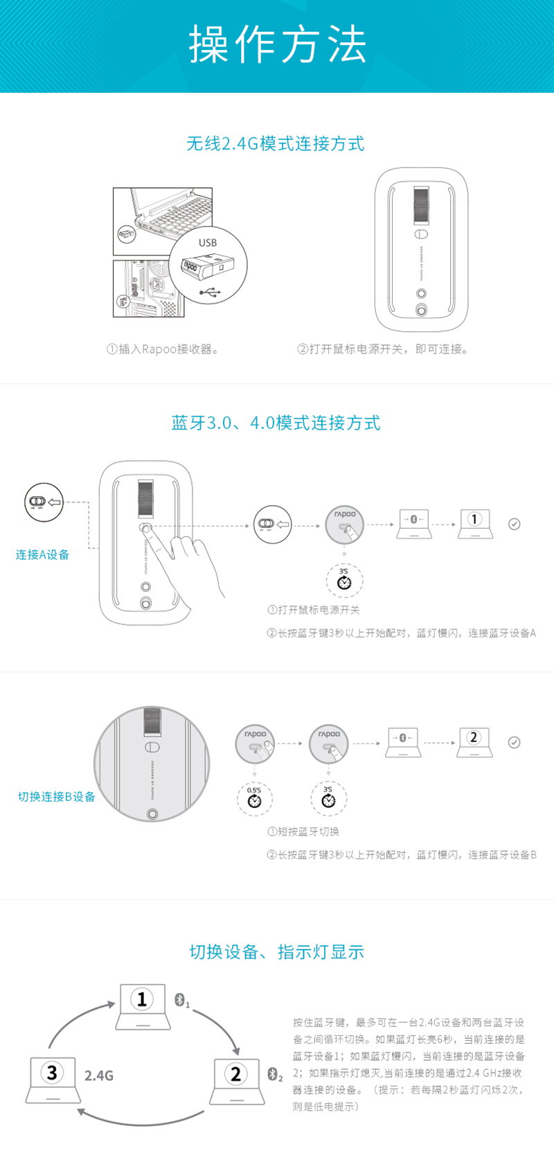 M550_鼠标_电商_产品详情_13.jpg