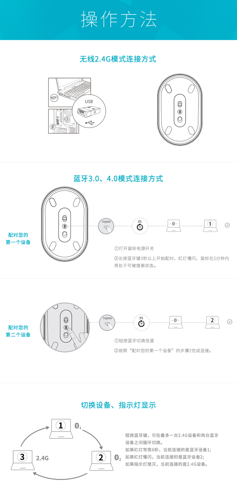 M600_鼠标_电商_产品详情页面-场景_13.jpg