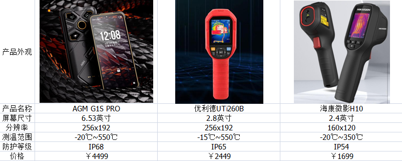 1657455624567600.png image.png
